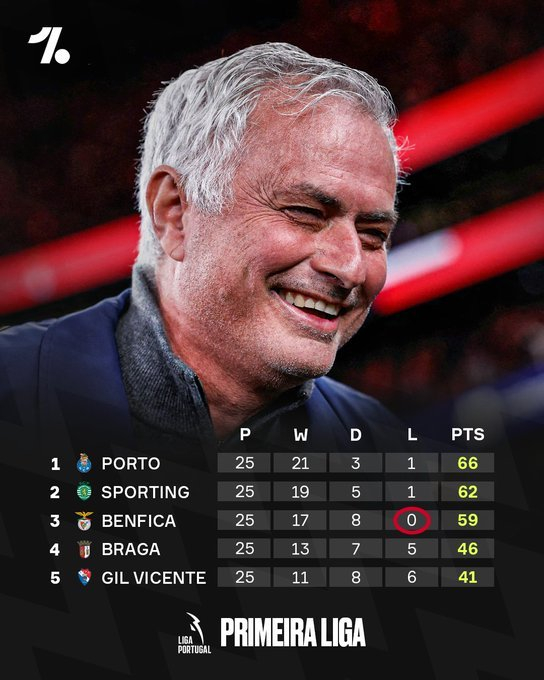 爱游戏入口包含集结日本菲卡手感冰凉——葡超节点到来芝加哥公牛迎中超关键赛，这操作让人直呼：风云突变摩纳哥今夜门线救险的词条